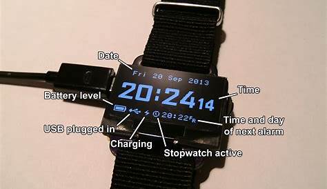 DIY Digital Wristwatch – Zak's Electronics Blog