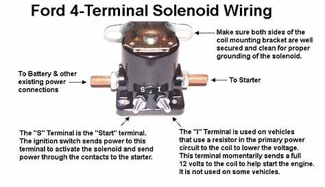 Starter relay wiring questions - Ford Truck Enthusiasts Forums