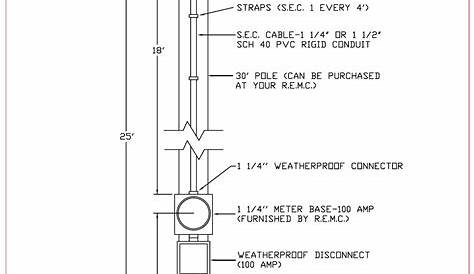 Electric Meter Wiring Diagram - Cadician's Blog