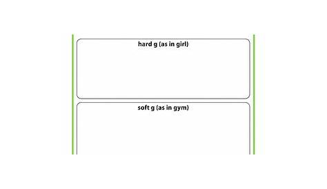 hard and soft c and g online worksheet - hard and soft c activity