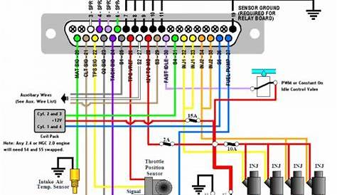 Car Speaker Wire Harness Diagram in 2020 | Electrical wiring diagram