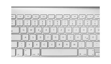 Getting used to either US or US-International keyboard layout