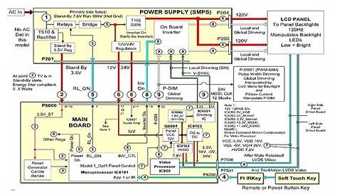 led tv circuit diagram