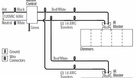 Lutron Dvcl-153p Wiring Diagram