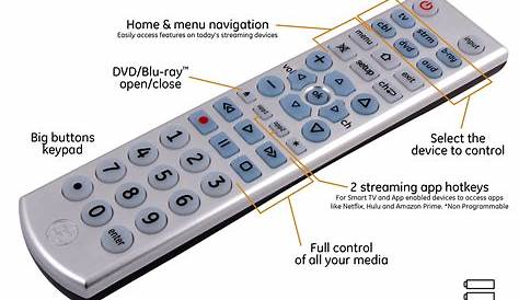 Buy GENERAL ELECTRIC GE 6-Device Backlit Big Button Universal TV Remote Control in Silver, 33712