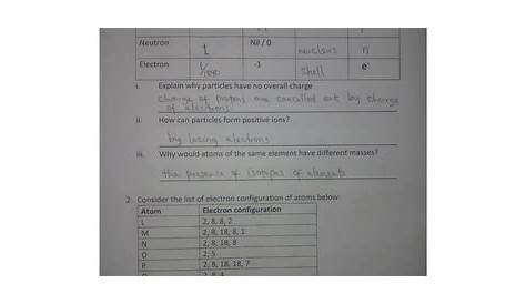 practice atom vocabulary worksheet answers