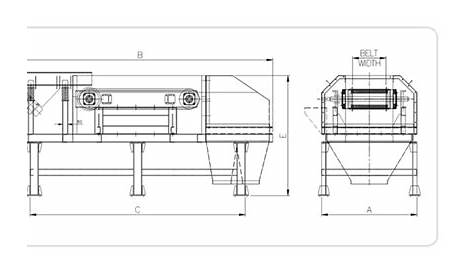 Specification of Eddy Current Separator- Star Trace Pvt. Ltd.