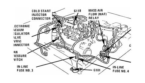 2000 pontiac firebird engine diagram
