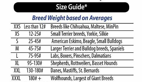 Top Paw Size Chart