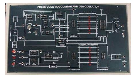 pulse code modulation and demodulation system