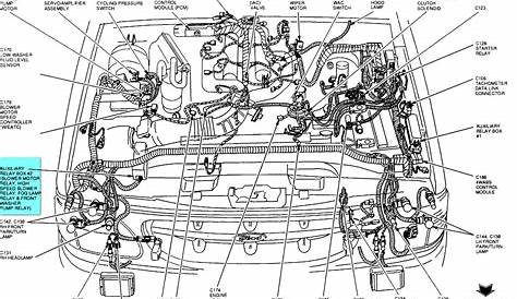 Ford Explorer Diagram