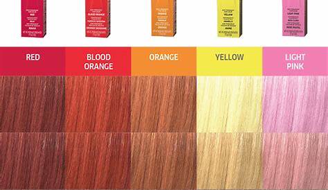 Wella Demi Permanent Color Chart - New Product Product reviews, Special