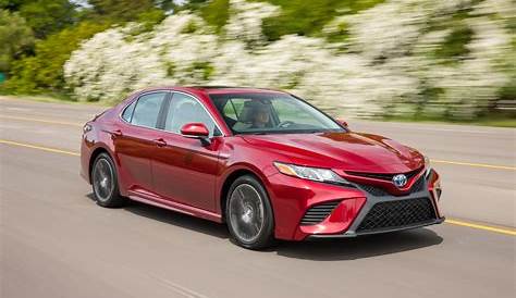 length of 2018 camry
