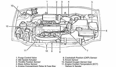 2000 hyundai accent engine diagram