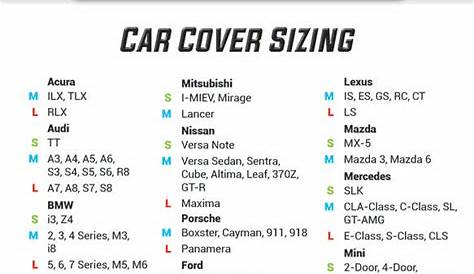 Car Cover Size Chart – Eurow