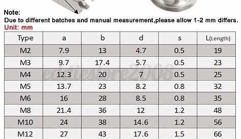 Stainless Steel ALL SIZE Wire Rope Clamp Thimble Simplex Duplex