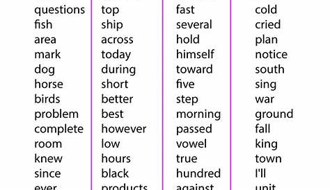 Fourth Grade Sight Words Worksheets — db-excel.com