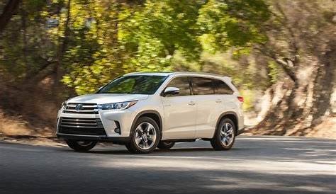 2019 Toyota Highlander Hybrid Prices, Reviews, and Pictures | U.S. News