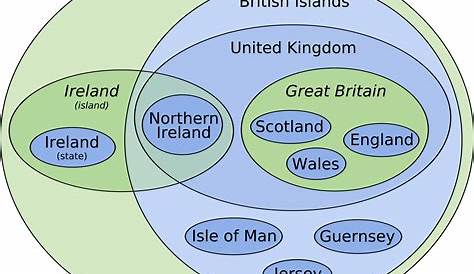 great britain vs united kingdom vs england map - Google Search