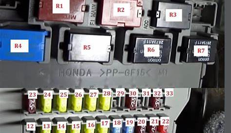 Fuse box diagram Honda Accord 2003-2008