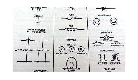 Auto Wiring Diagram Symbols / Automotive Electrical Diagram Symbols