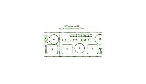 Toyota Fuse Box Diagram: Fuse Box Toyota 1987 Camry Diagram