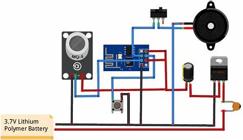 IoT based LPG Gas Leakage Detector using ESP8266 and Arduino