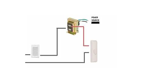 ring without doorbell wiring