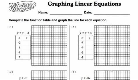 function table worksheets 8th grade pdf