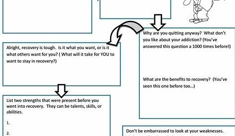 getting to know yourself worksheet