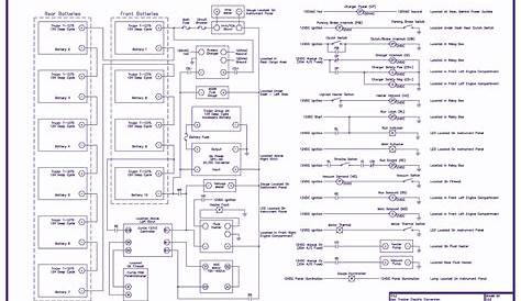 2004 Geo Tracker EV 2200 Wiring Diagram | Auto Wiring Diagrams