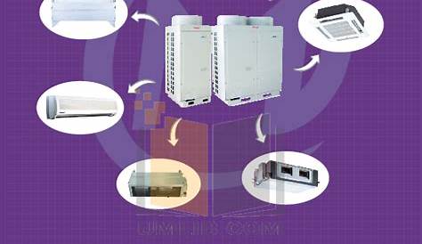PDF manual for Haier Air Conditioner AB142FEBIA