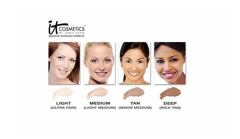 it cosmetics color chart