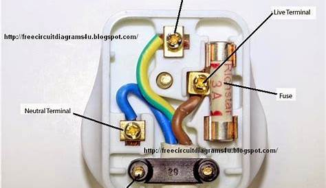 FREE CIRCUIT DIAGRAMS 4U: How to fix a plug