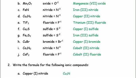 ionic formulas worksheets