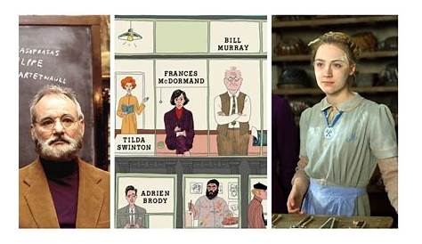 wes anderson actors chart