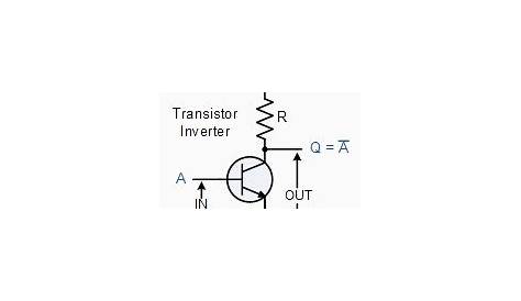 diagram of not gate