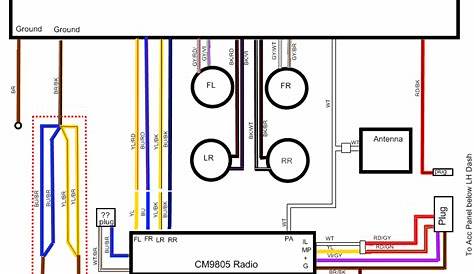 bmw e30 radio wiring diagram
