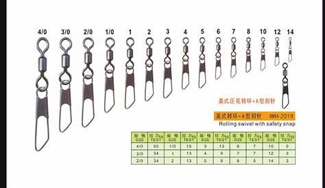 Fishing Suppliers Snap Swivel Size Chart - Buy Snap Swivel Size Chart