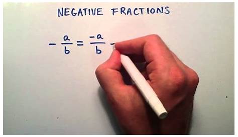 dividing negative fractions calculator