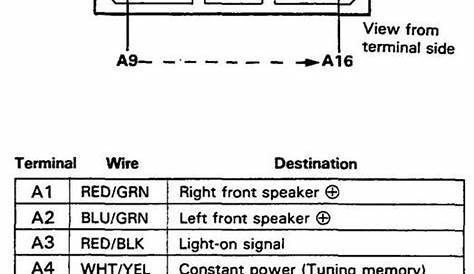 2004 honda civic radio wiring diagram