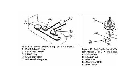 Need a diagram to replace blades belt on snapper 250Z riding lawn mower.