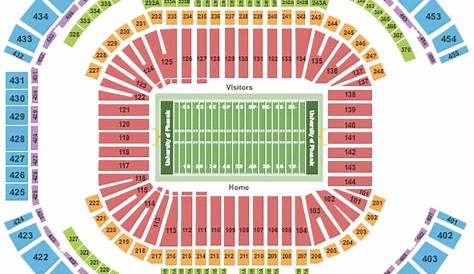State Farm Stadium Seating Chart, Section, Row and Seating Numbers