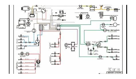 basic ignition wiring diagram 1979 mgb