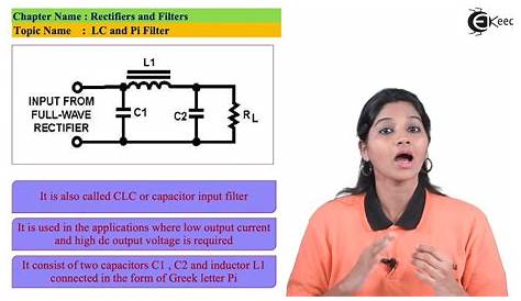 lc pi filter design pdf