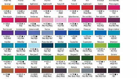 eastwood paint chart colors for auto