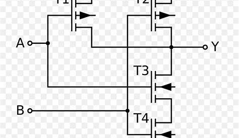NAND Gate CMOS NOR Gate Logic Gate, PNG, 1117x1024px, Nand Gate, And