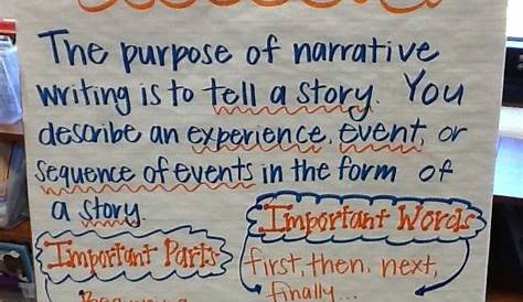sequence of events anchor chart - Mersn Third Grade Writing, Ela