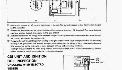 suzuki rg 125 wiring diagram