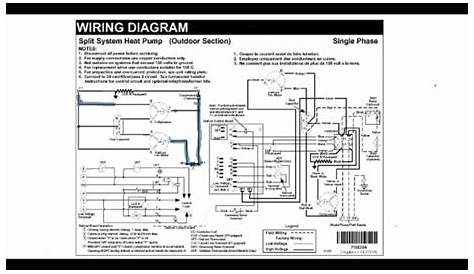 wiring diagram for hvac systems